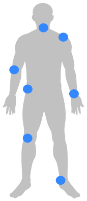 body-points